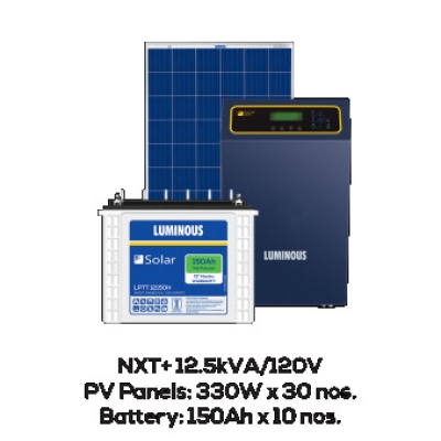 Solar Off Grid Combo – 12.5 kVA