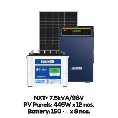 Solar Off Grid Combo – 7.5 KVA (BIS Certified)